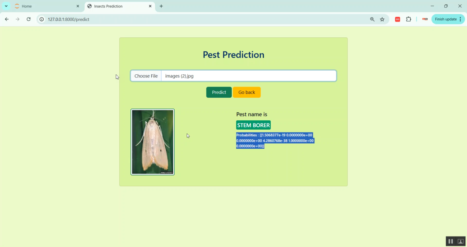 Crop Plant Monitoring and Prediction in Python Projects