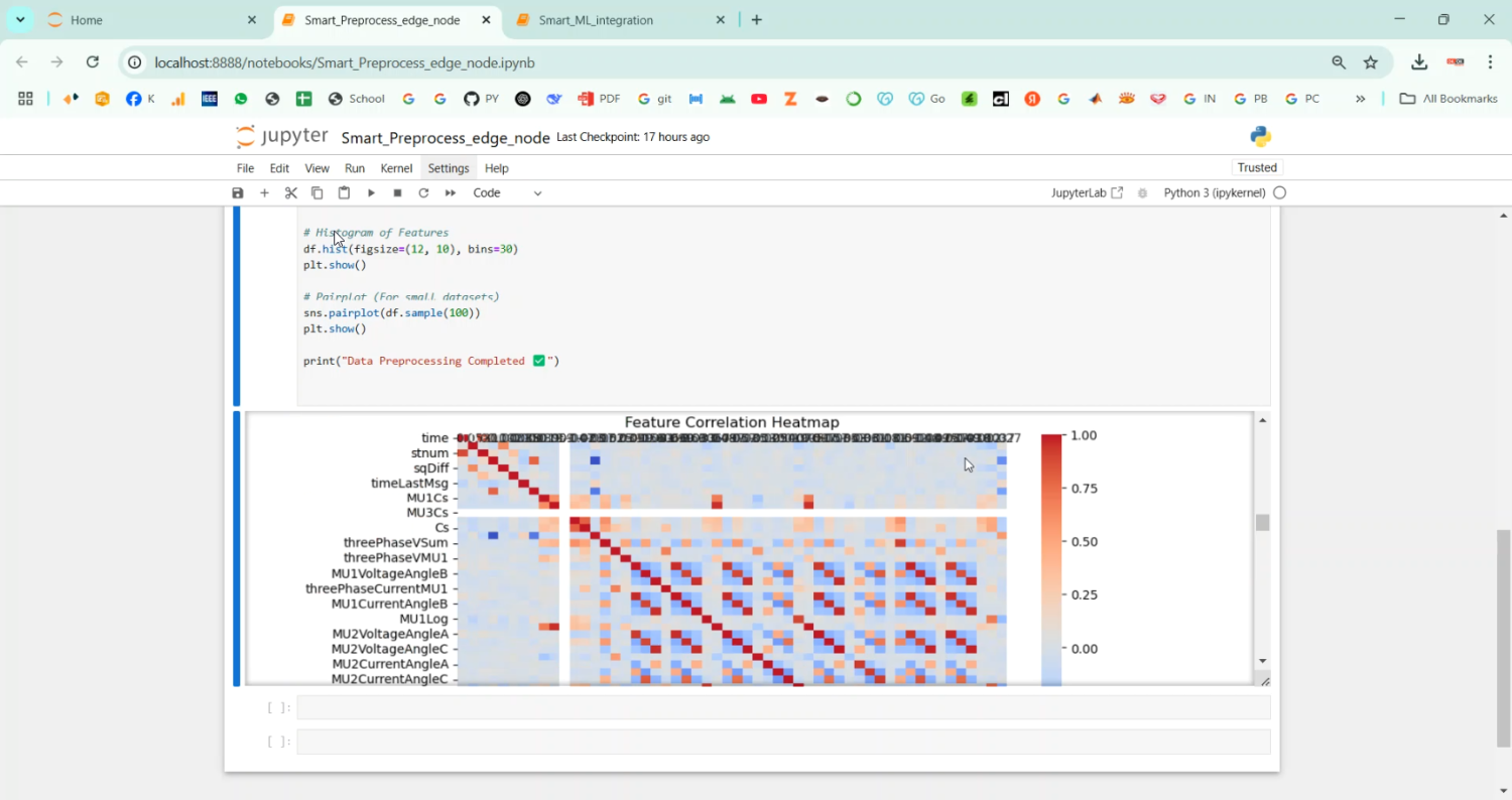 Cybersecurity Intrusion Detection and Prevention of IEDs in Smart Grids in Python Projects