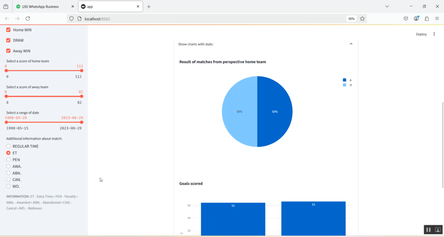 Hand Ball Match Prediction in Python Projects
