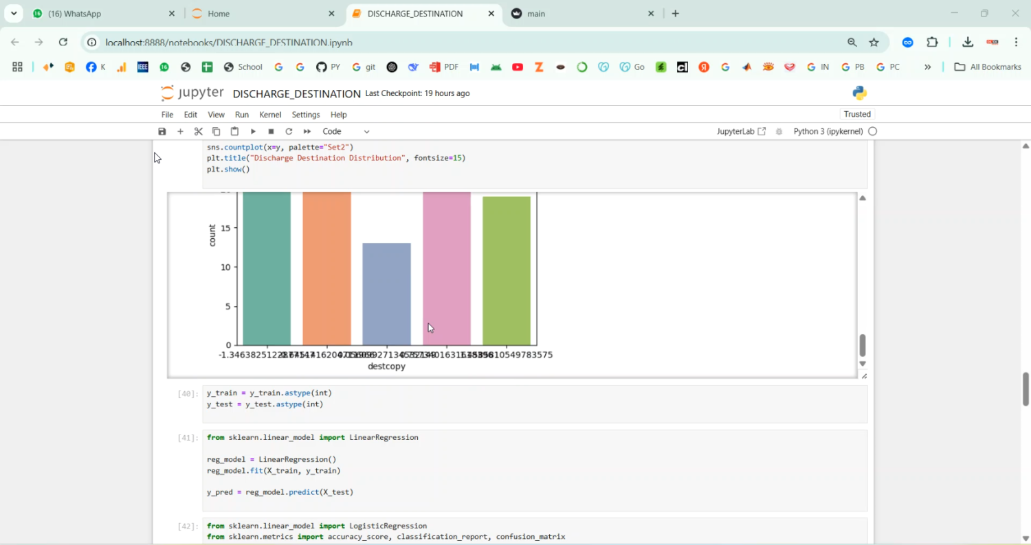 Discharge Destination in Python Projects
