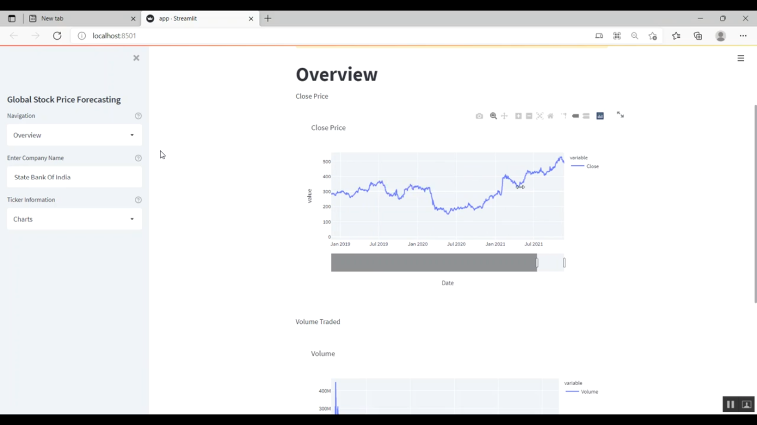 Stock Market Real Time Detection in Python Projects