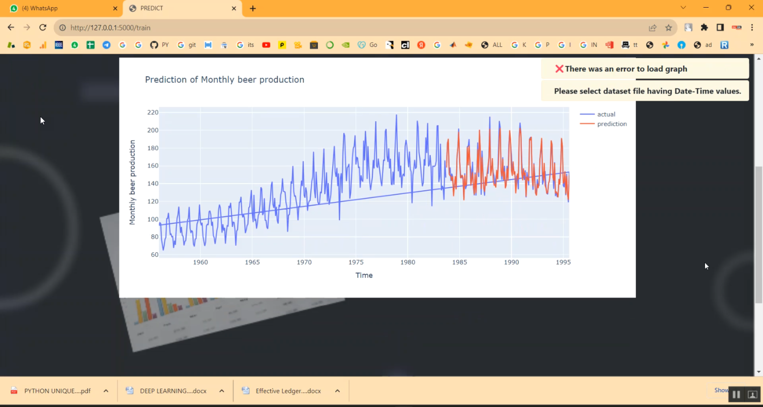 Time Forecasting For Time Serial Data Prediction in Python Projects