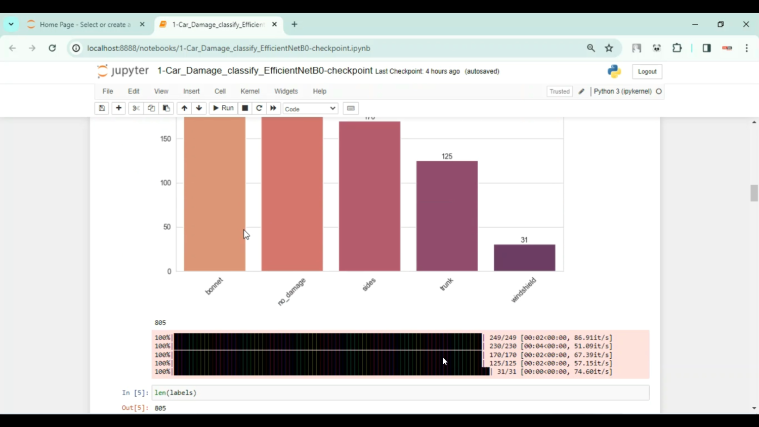 Vehicle Damage Insurance Assessment using DL in Python Projects